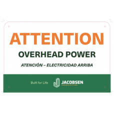 Attention Overhead Power Attention Overhead Power